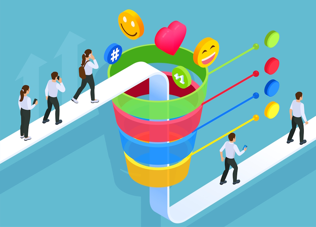 воронка продаж